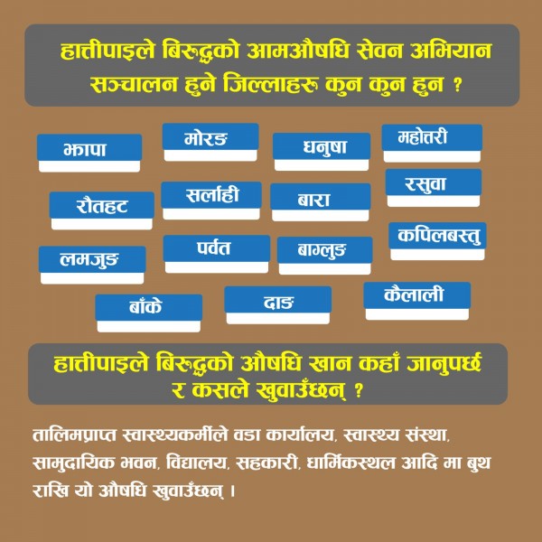 लमजुङमा हात्तीपाईले रोग बिरूद्द खोप अभियान सुरू